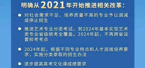 重磅！藝考迎來(lái)重大改革