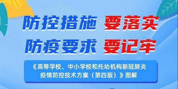 一圖讀懂《高等學(xué)校、中小學(xué)校和托幼機構(gòu)新冠肺炎疫情防控技術(shù)方案（第四版）》